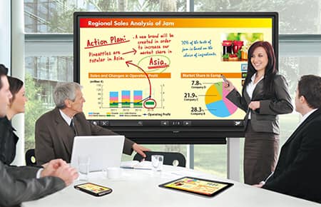 Màn hình tương tác thông minh Newline thiết bị cần thiết cho giáo dục và các doanh nghiệp