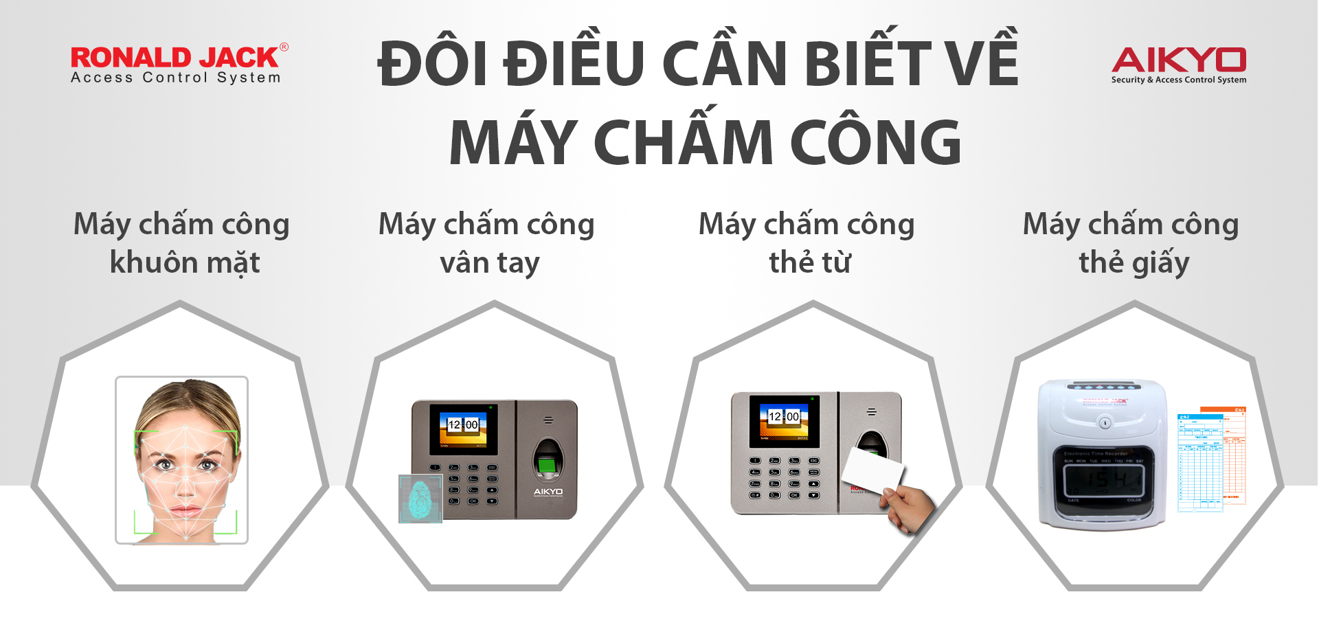 Đôi điều cần biết về máy chấm công