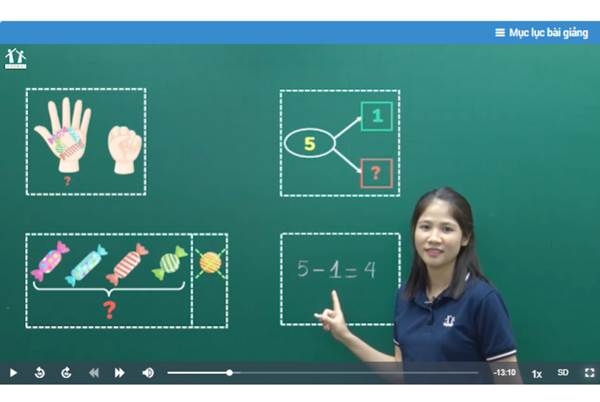 Cách giáo viên thích ứng với chương trình phổ thông mới