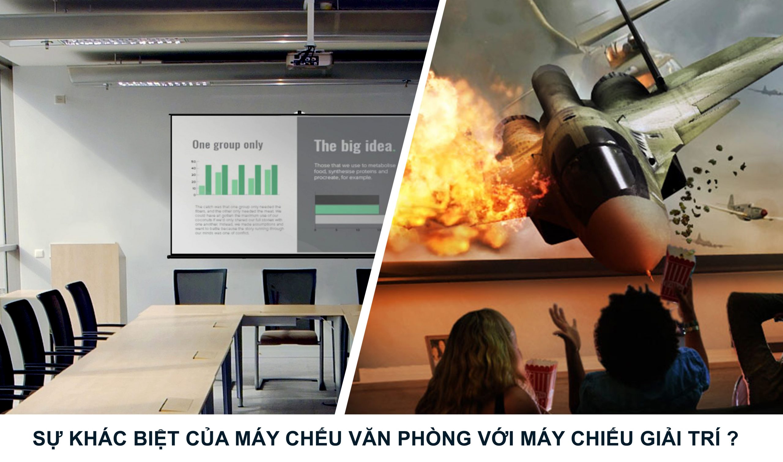 Sự khác biệt của máy chiếu dành cho văn phòng với với máy chiếu dành cho gia đình