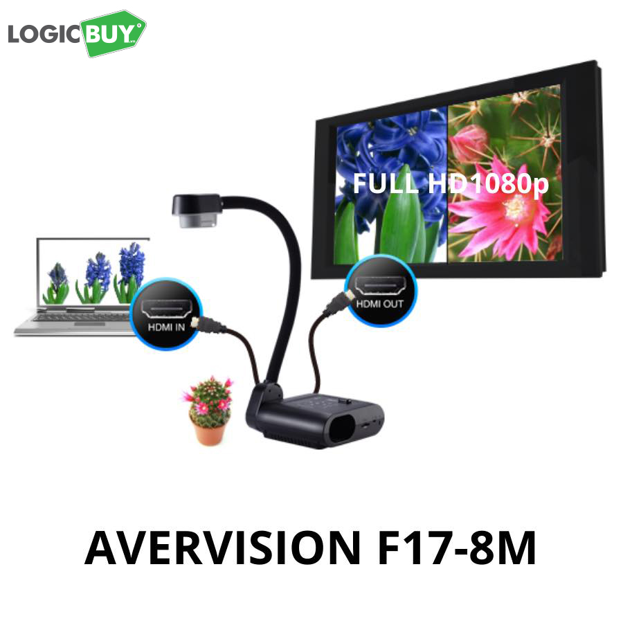 Lợi ích khi sử dụng máy chiếu vật thể Avervision