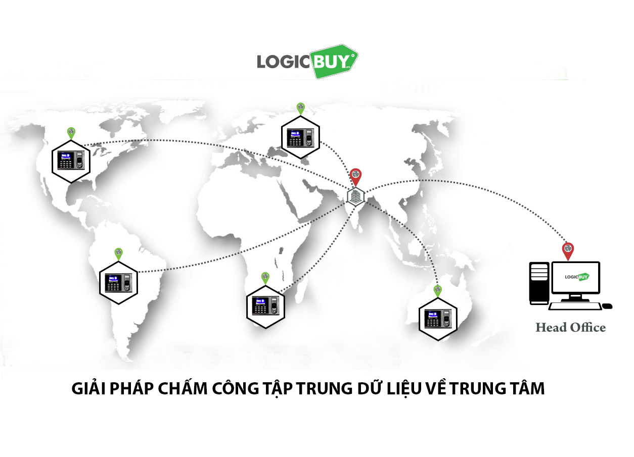 Giải pháp chấm công tập trung dữ liệu về trung tâm