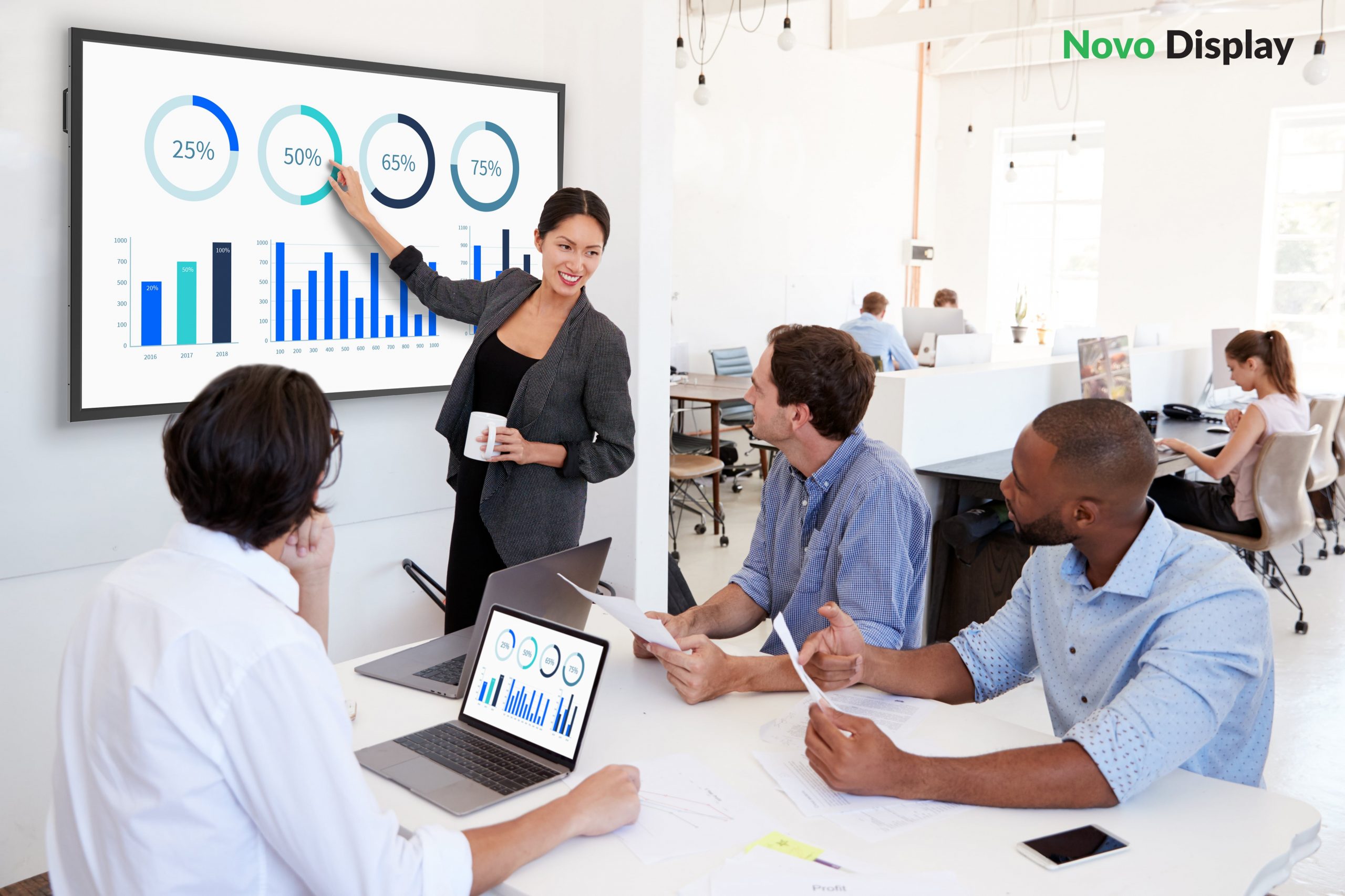 Lợi ích và ứng dụng của Tivi thông minh Novo Display