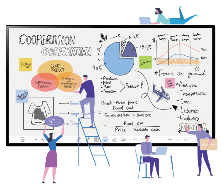Newline WhiteBoard | Phần mềm giúp thể hiện và kết hợp các ý tưởng trên màn hình tương tác thông minh Newline