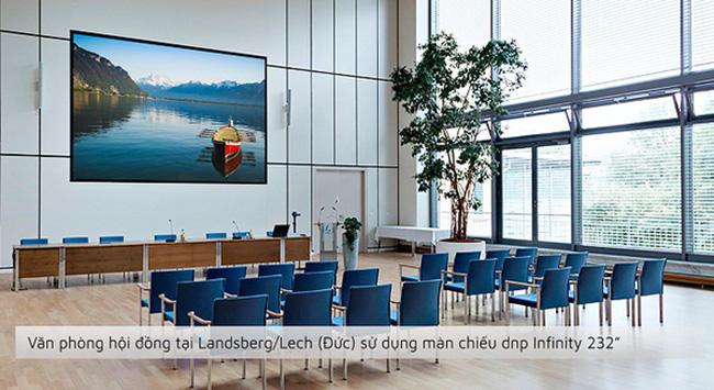 Màn chiếu quang học – Thách thức mọi không gian ánh sáng