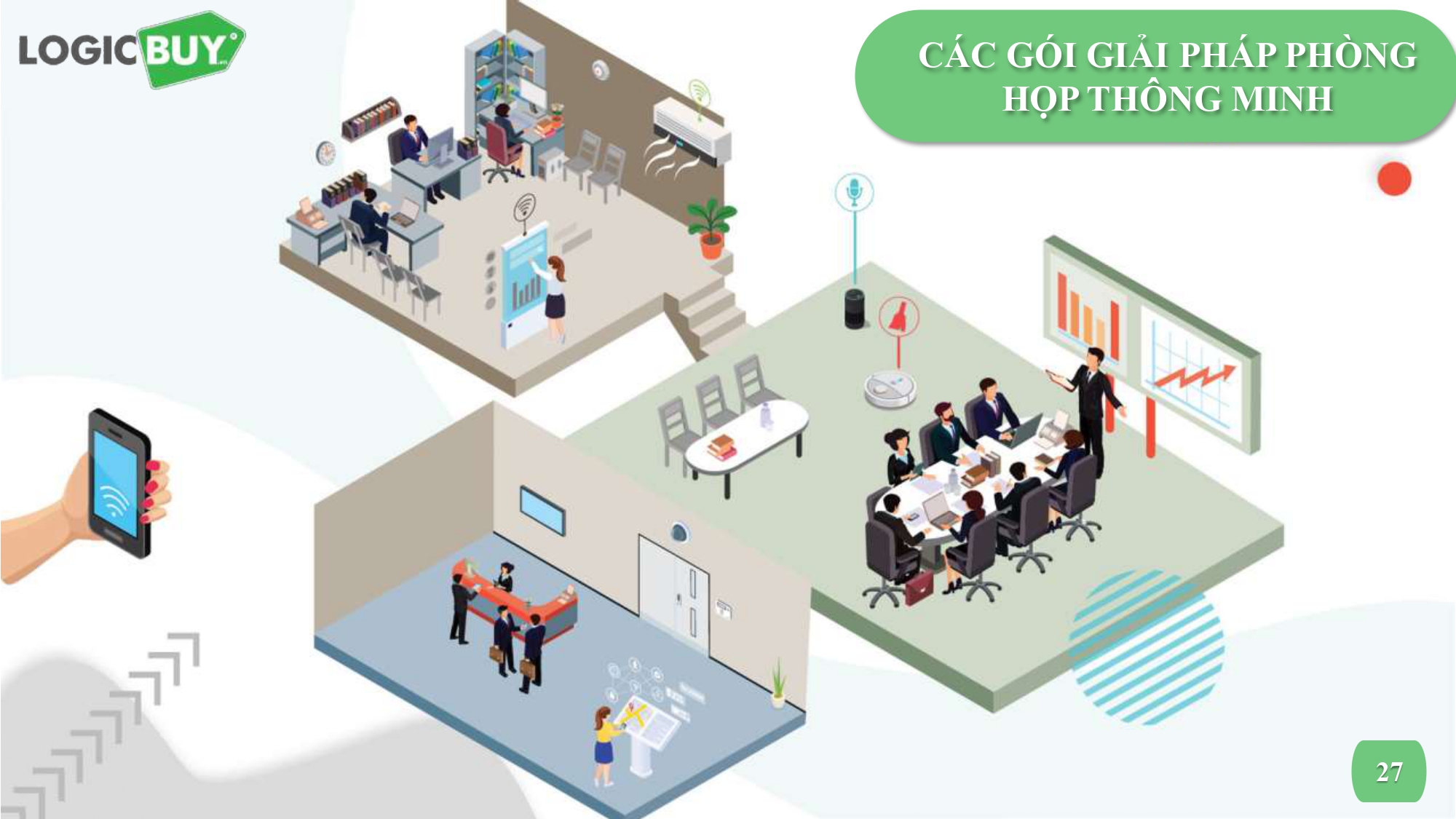 Giải pháp Văn phòng Thông minh IoT