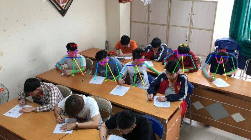 Sinh viên Đại học Công nghiệp Hà Nội nghiên cứu ứng dụng ‘bài toán’ phát hiện gian lận thi cử