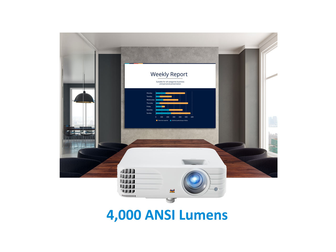 Máy chiếu ViewSonic PG706HD