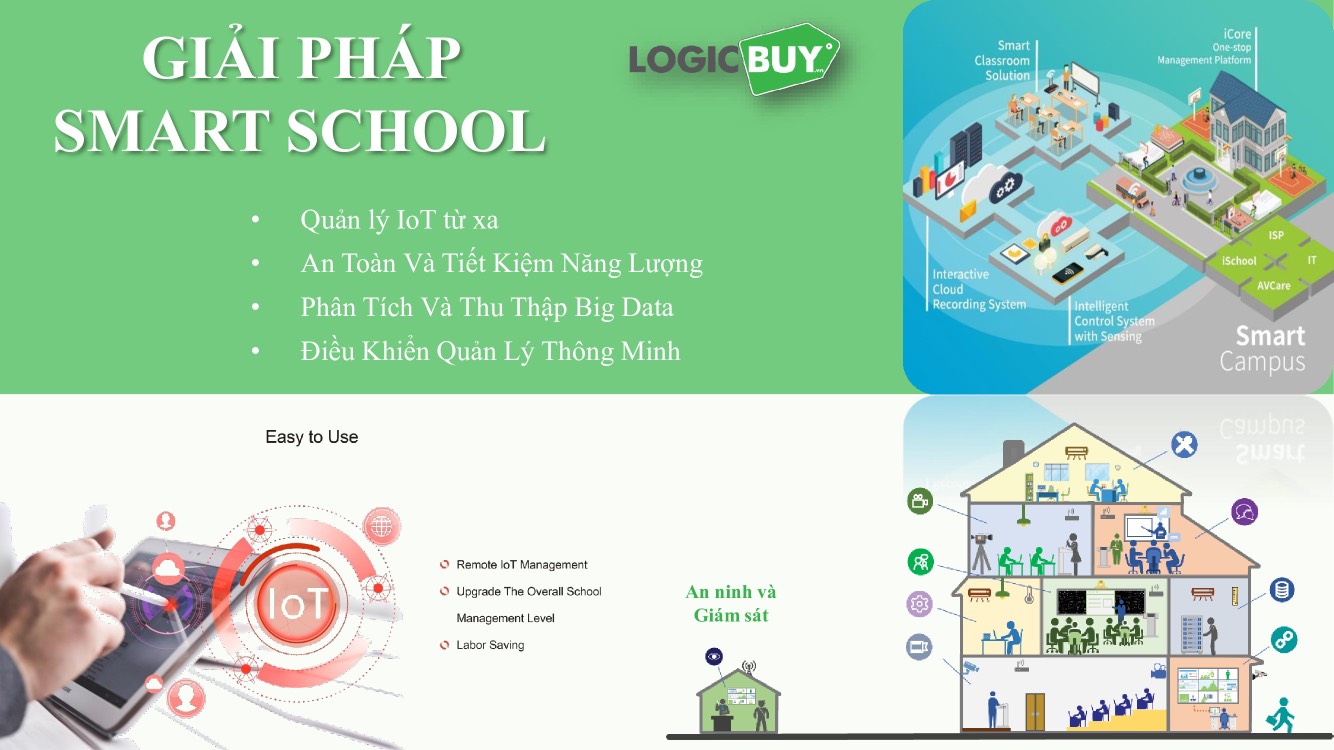 Nghiệm thu đề tài “ Nghiên cứu mô hình trường học thông minh ở Việt Nam”