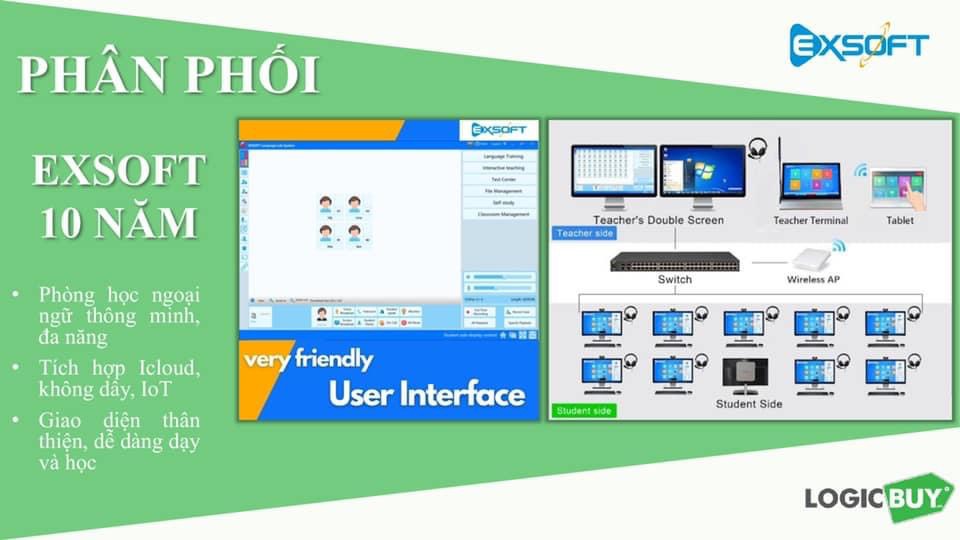 Phòng học ngoại ngữ Thông minh K12