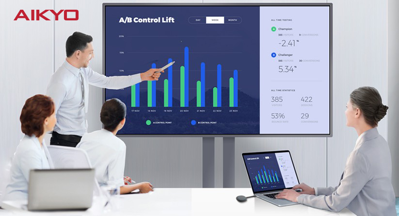 AIKYO ra mắt TV, Màn hình hiển thị, Màn hình tương tác 100 inch 