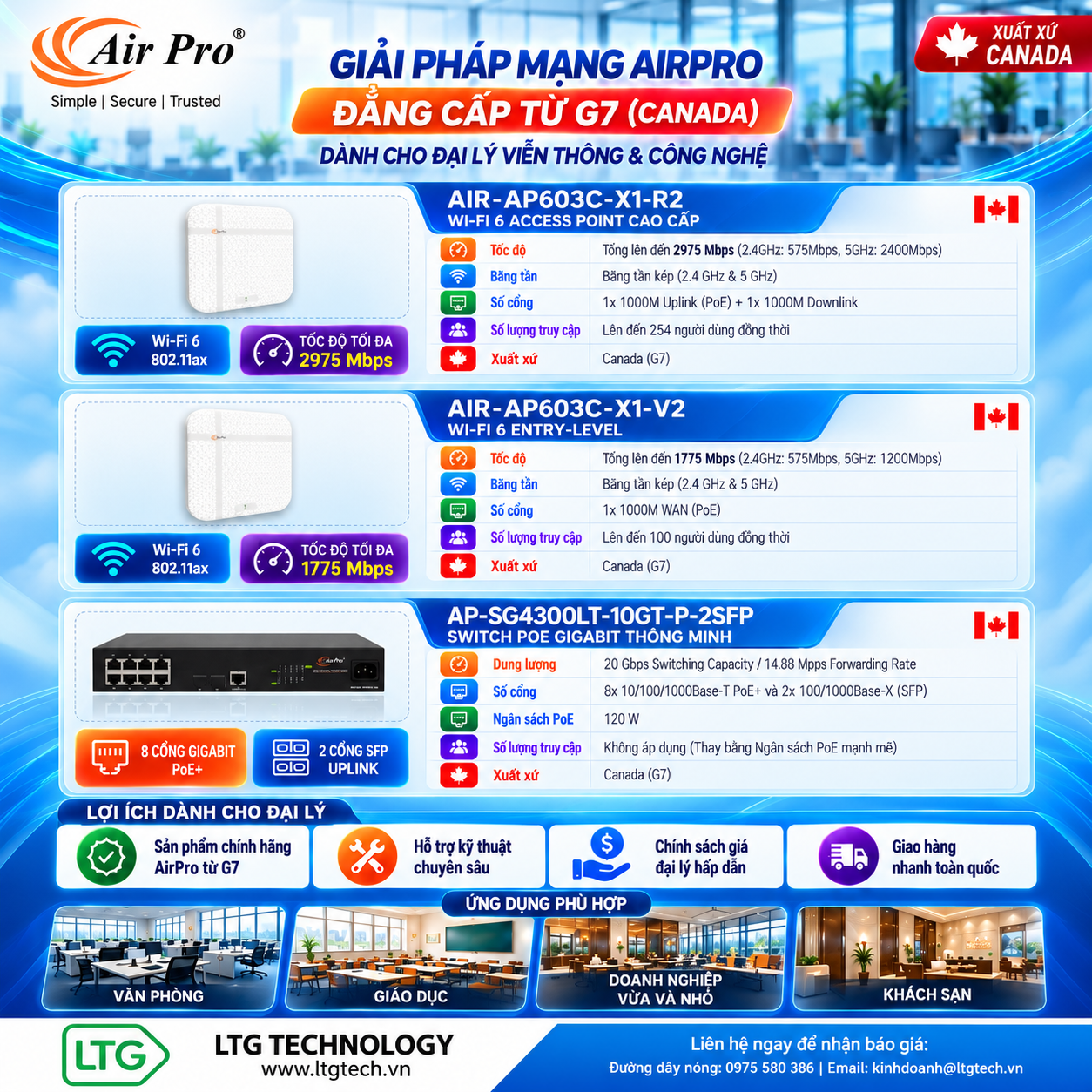 Giải pháp mạng AirPro – Góc nhìn từ chuyên gia công nghệ và tích hợp hệ thống